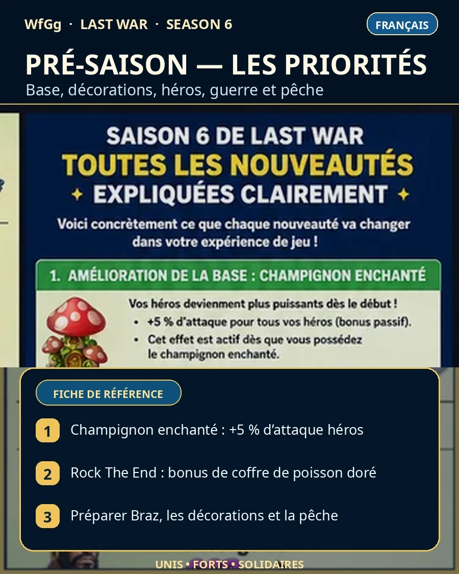 Pré-saison — fiche complète