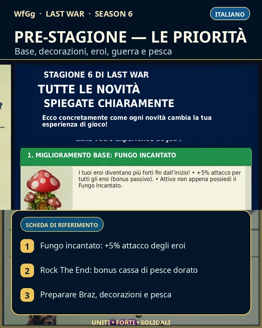 Pre-stagione — scheda completa